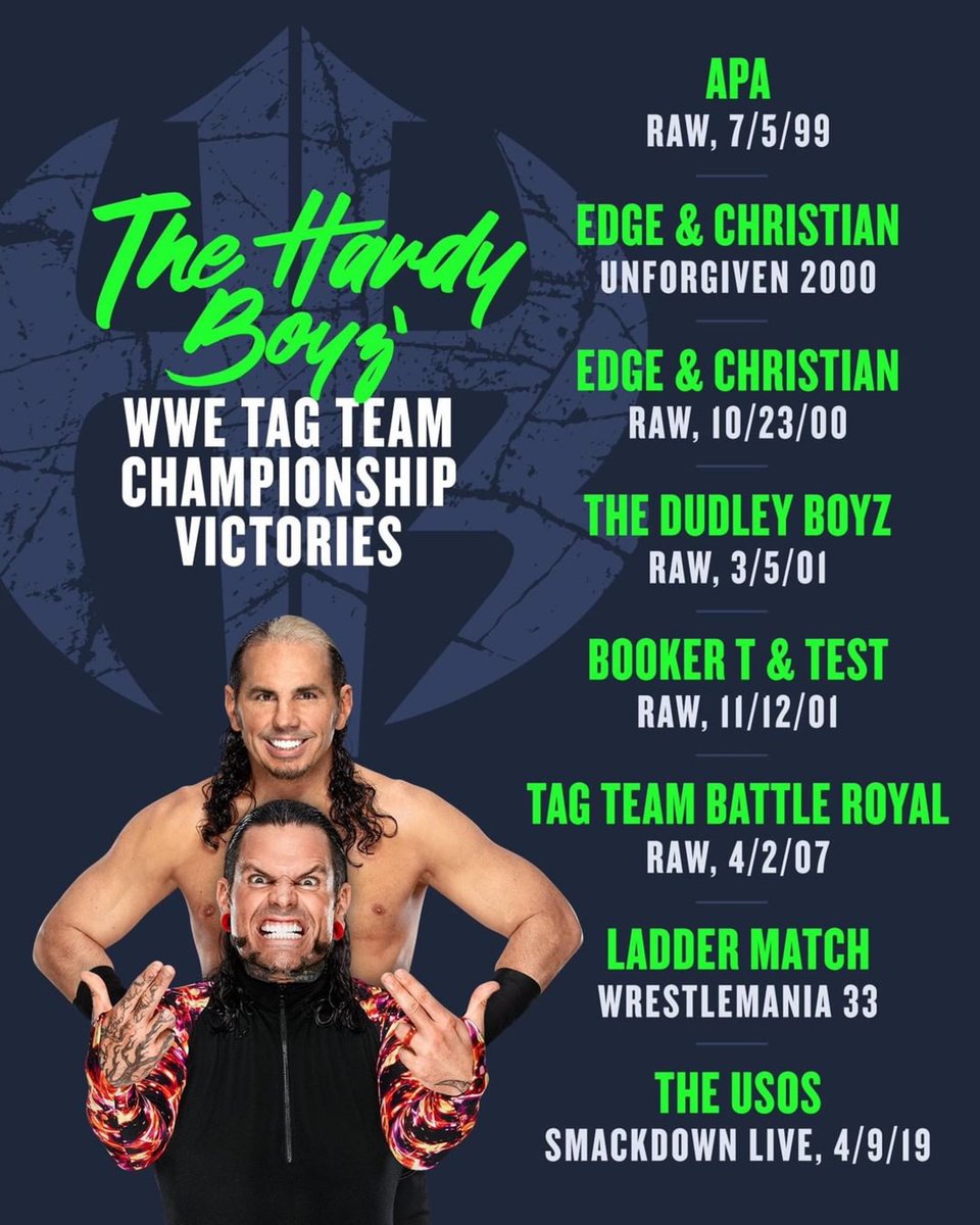 MATTHARDYBRAND's tweet photo. Thank you, @WWE, for publishing a graphic with all of our World Tag Team Title victories.. Also pictured is a few of our other major World Tag Team Championships that the #HardyBoyz have won.

They call us the G.H.O.S.T 👻👻👻

Greatest
Hermanos
Of
Space &amp;
Time https://t.co/wqAn3lwu6d