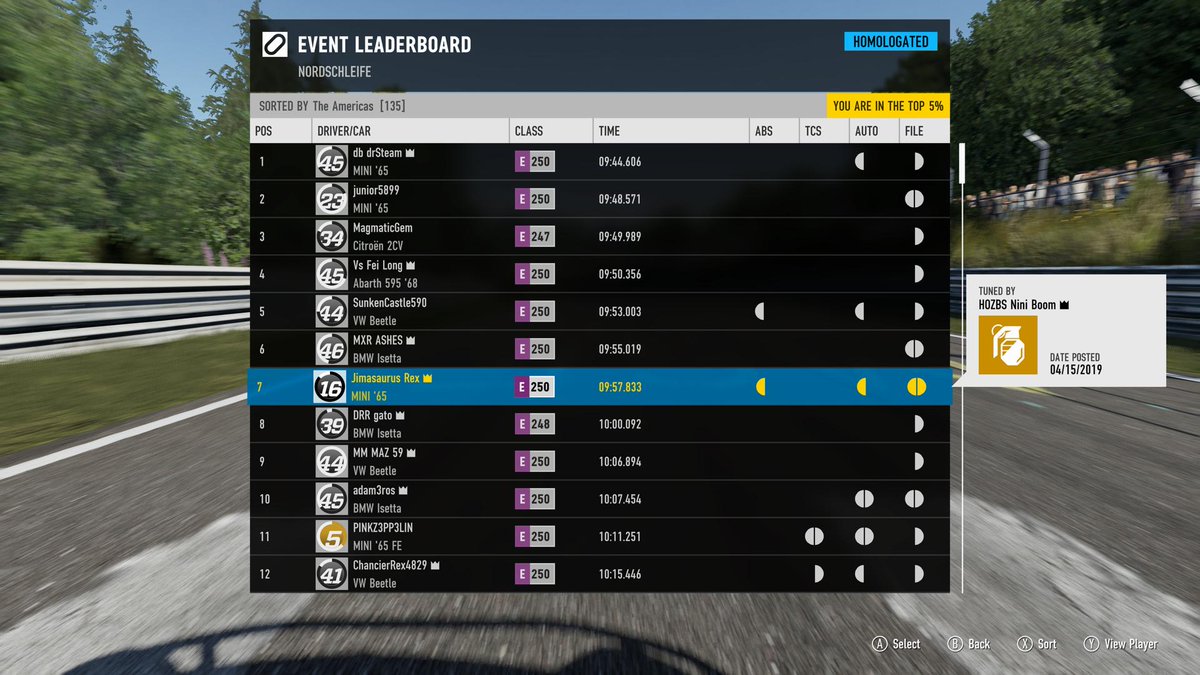 JimMustain's tweet photo. #ForzaMotorsport7 #XboxShare https://t.co/cXNbkg7T7p