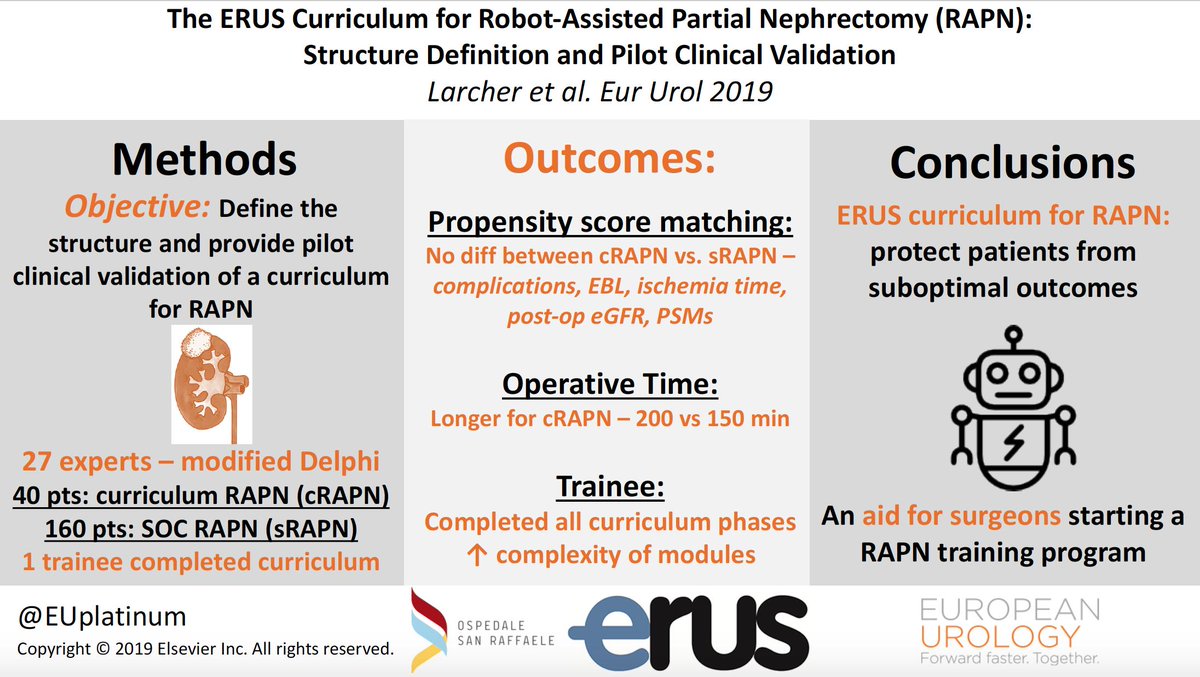 EUplatinum's tweet photo. The ERUS Curriculum for Robot-assisted Partial Nephrectomy: Structure Definition and Pilot Clinical Validation
@_alelarcher @alexmottrie @F_Montorsi @gdnaeyer @u_capitanio 
@hvdpoel @Uroweb 
#VisualAbstract #kidneycancer 
https://t.co/xN58UyOcOA https://t.co/1J3FyjWn6y