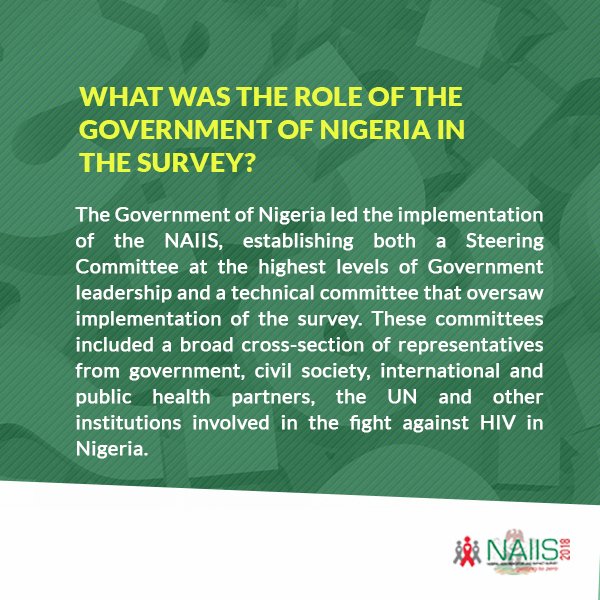 What was the role of Government of Nigeria in the Survey? #NAIISFAQ #Pushing4TheLastMile #NAIIS2018