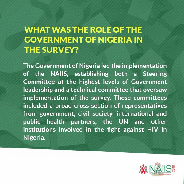 What was the role of Government of Nigeria in the Survey?
#NAIISFAQ #Pushing4TheLastMile #NAIIS2018