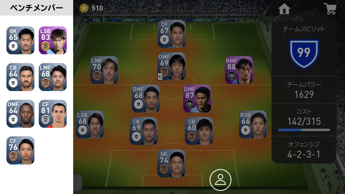 Jリーグスカッド