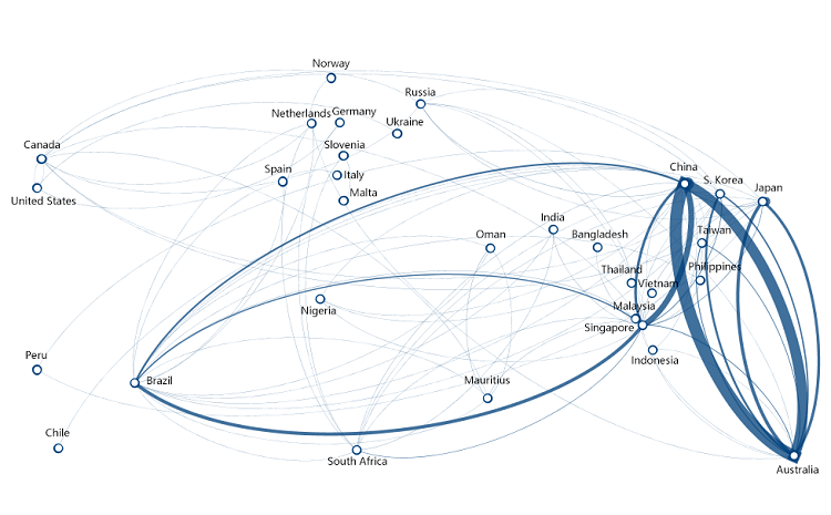 actimar's tweet image. 523 Capesize Bulkers have connected 121 ports in 31 counties within the last 3 months, not being yet affected by the iron ore prices' volatility. Read more: maritime-executive.com/blog/capesize-… #ports #capesize #drybulk #trading #shipping #Actimar #ironore #globaleconomy
