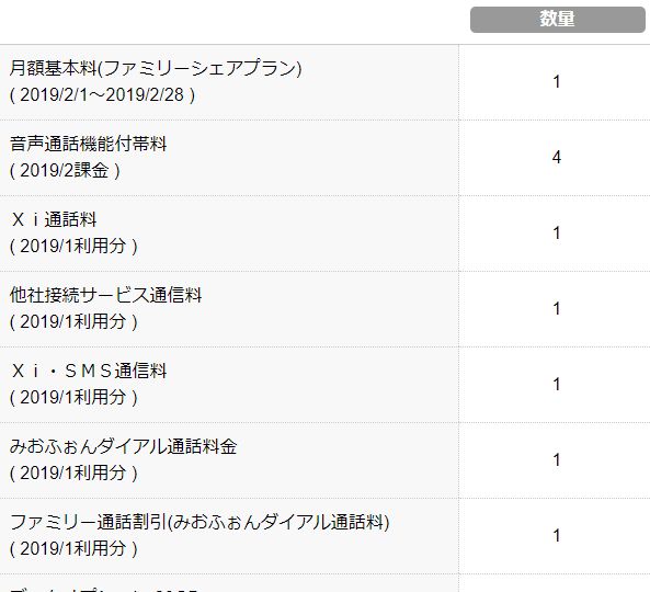 他社 接続 サービス 通信 料 xi