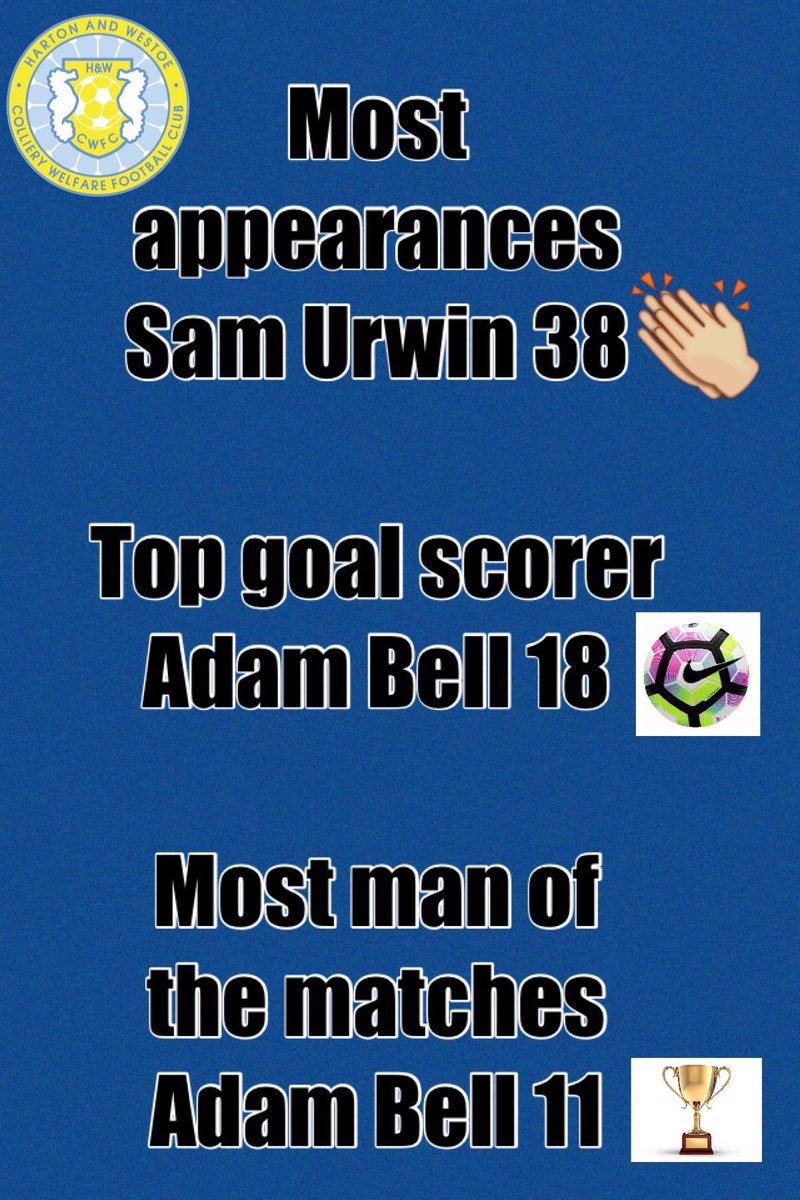 Season 2018-2019
Most appearances <a href="/samurwin_4/">Sam Urwin</a> with 38
Top goal scorer <a href="/adambell12/">Adam Bell</a> with 18
Most man of the matches <a href="/adambell12/">Adam Bell</a> with 11