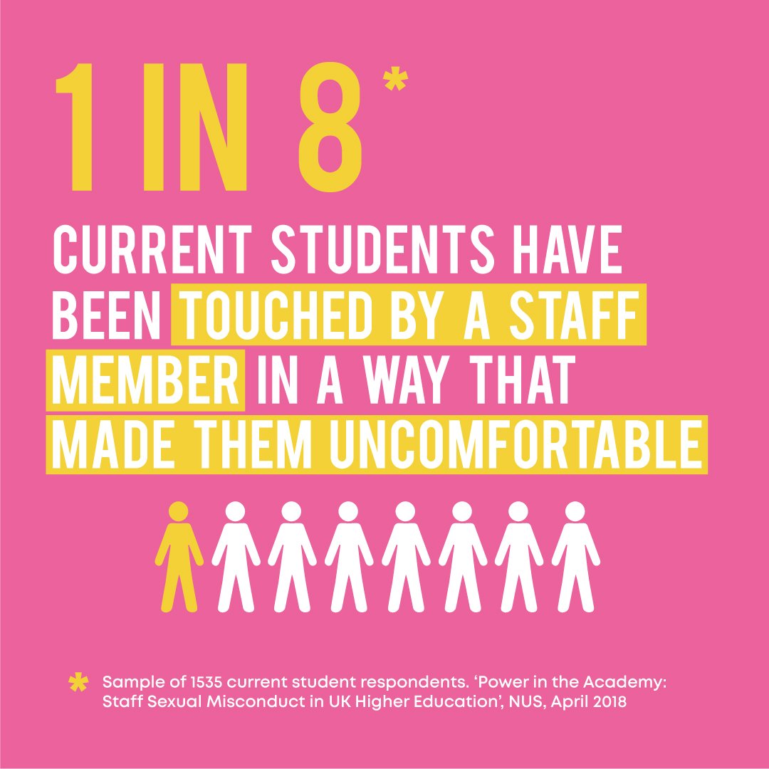 LeicesterUnion's tweet photo. Staff misconduct is one of the many ways that sexual harassment and violence plays out in higher education. This behaviour is culturally embedded and we must take action. Find out more at: https://t.co/PxmhVZ1c0E #MeTooOnCampus https://t.co/CNGI2TL5Aj