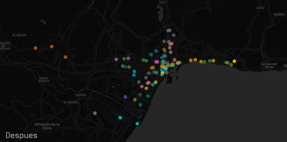 Hemos modificado y agregado nuevas lineas. Aún faltan muchas más, pero se irán agregando bajo demanda