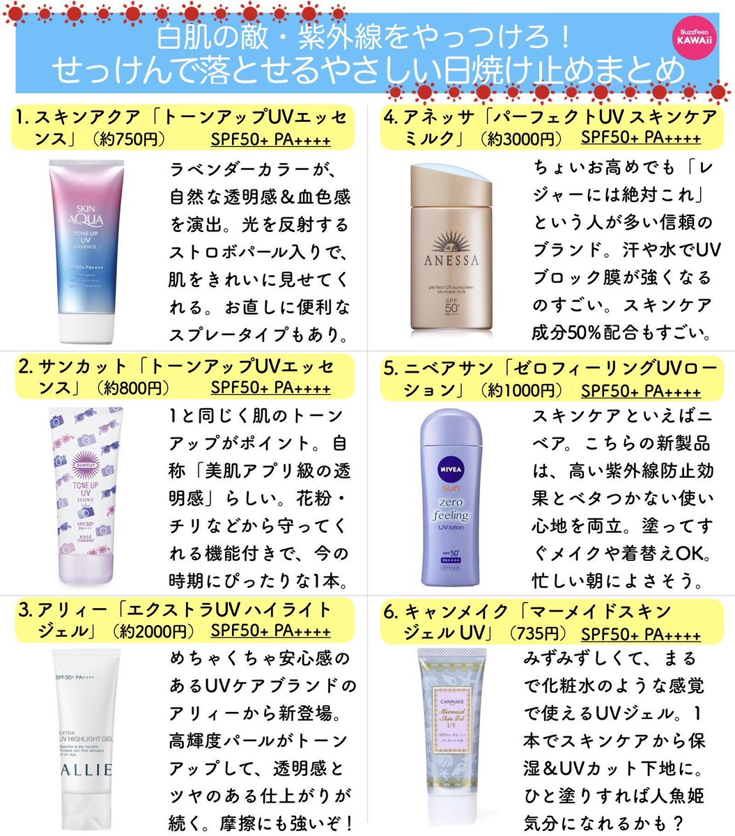 白肌を目指して365日塗りたい!「せっけんでも落とせる日焼け止め」をまとめました。 https://t.co/4AfEA2gFi0