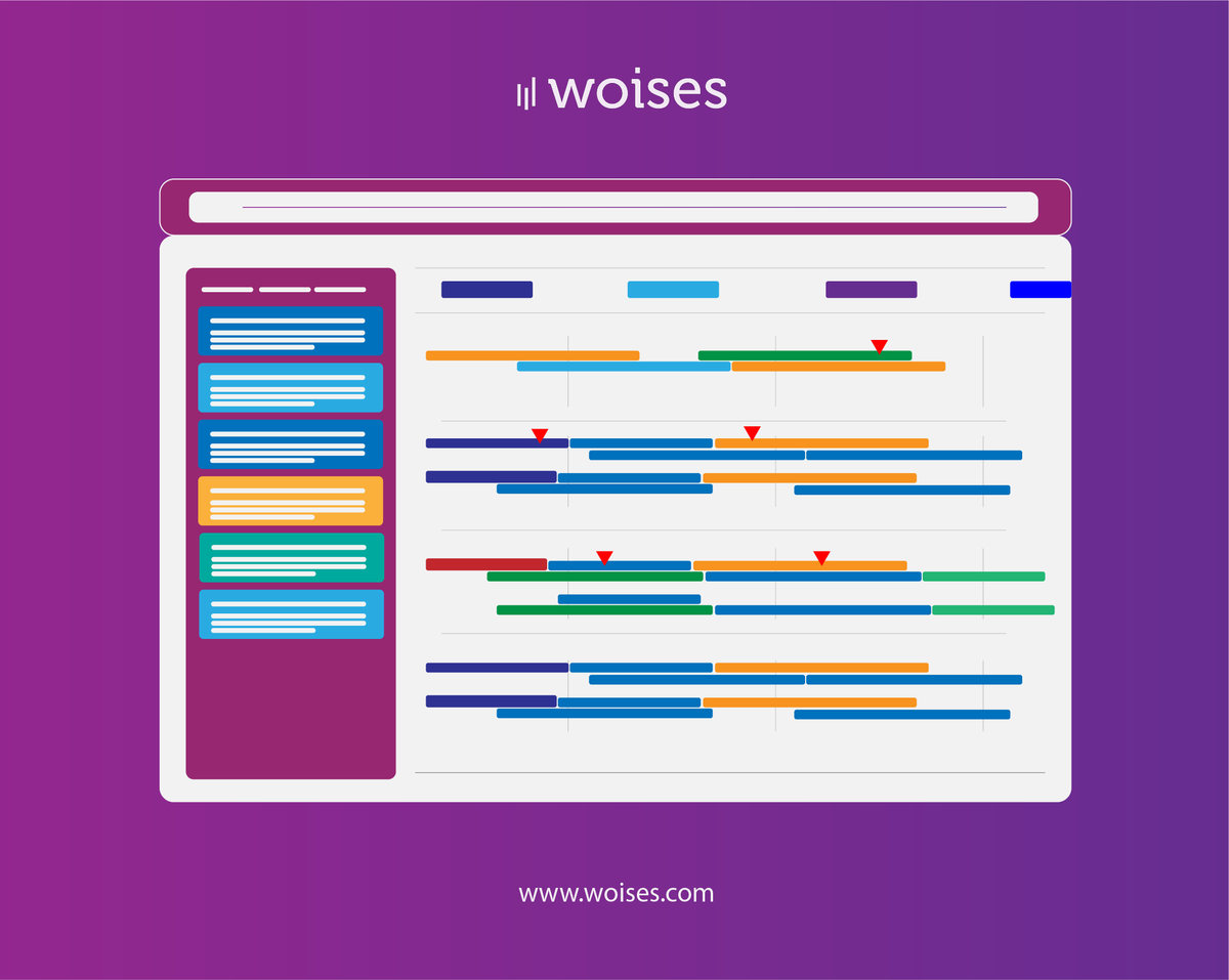 allwoises's tweet photo. Create a #roadmap for your short-term and long-term goals and align key stakeholders. Use this roadmap to provide any key information which helps the organization to make better decisions around technology investments also.

#woises #productmanagement #Agile https://t.co/zePvVFldAC
