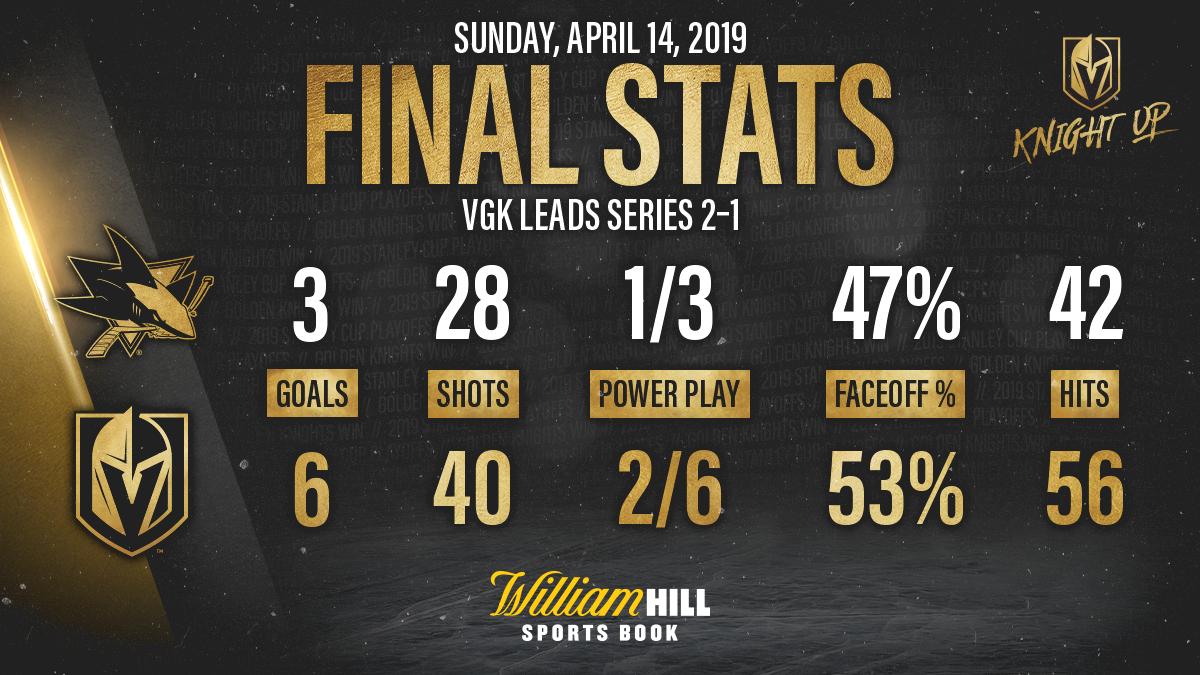 GoldenKnights's tweet photo. GREAT NIGHT TO BE A STAT https://t.co/fN76EXb1Ee