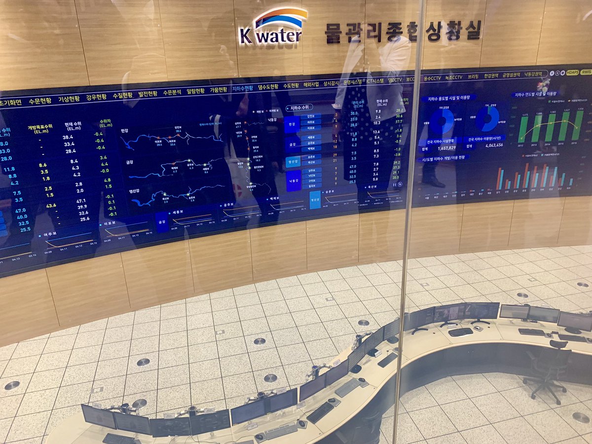 DKAMBinKorea's tweet photo. Great visit to impressive K-Water with Danish Water Business delegation. Joining hands in promoting smart water management solutions in #Korea #Denmark and in Third countries. Huge potential and platform to meet challenges of #ClimateChange. #SDG #Water #CircularEconomy 🇰🇷🇩🇰 https://t.co/VCaXTeWZXt