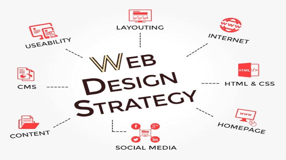 BiziWeb's tweet photo. Web Designing Strategy
https://t.co/kVG8gtGR00 https://t.co/CjCE1BL9Z5