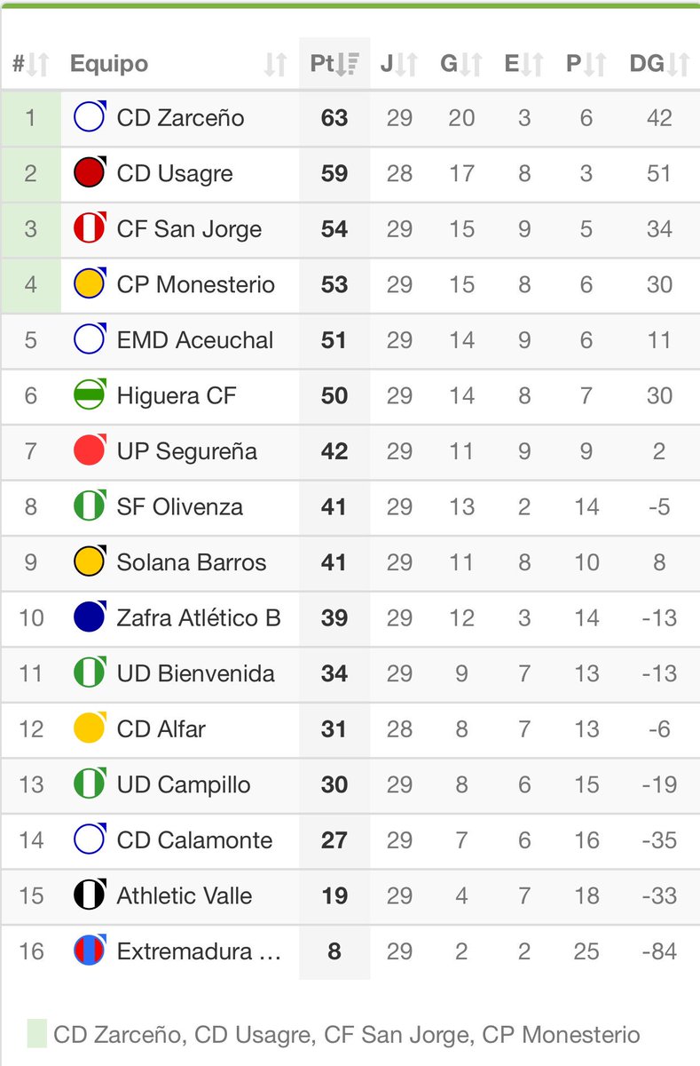 U.D.Campillo tweet media