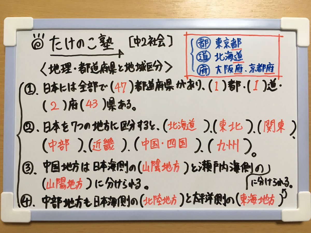 たけのこ塾 Di Twitter 中2地理 都道府県と地域区分 について問題を作成しました 以下の内容です 1都1道2府43県 北海道 東北 関東 中部 近畿 中国 四国 九州 山陰地方 山陽地方 北陸地方 東海地方 詳しくは画像をご覧下さい 勉強垢 中2