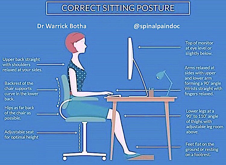 warrickbotha's tweet photo. https://t.co/aeLE79ufci

#neckpain #backpain #pinchednerve #headache #posture #spinalpaindoc #sciatica #whiplash #painrelief https://t.co/depHY9VBul