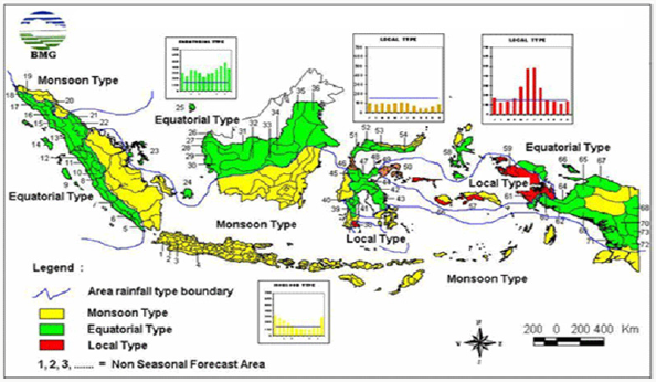 OceanLupine's tweet photo. Atmospheric Study of Unusual Cloud &amp; Rainfall Condition Over Indonesia Area During the End Of 2017 - Beginning 2018 by Paulus Agus Winarso in #MAOPS in #Lupinepublishers in @lupine_online - https://t.co/kfEgUxst8g https://t.co/Kje3IBfr9S