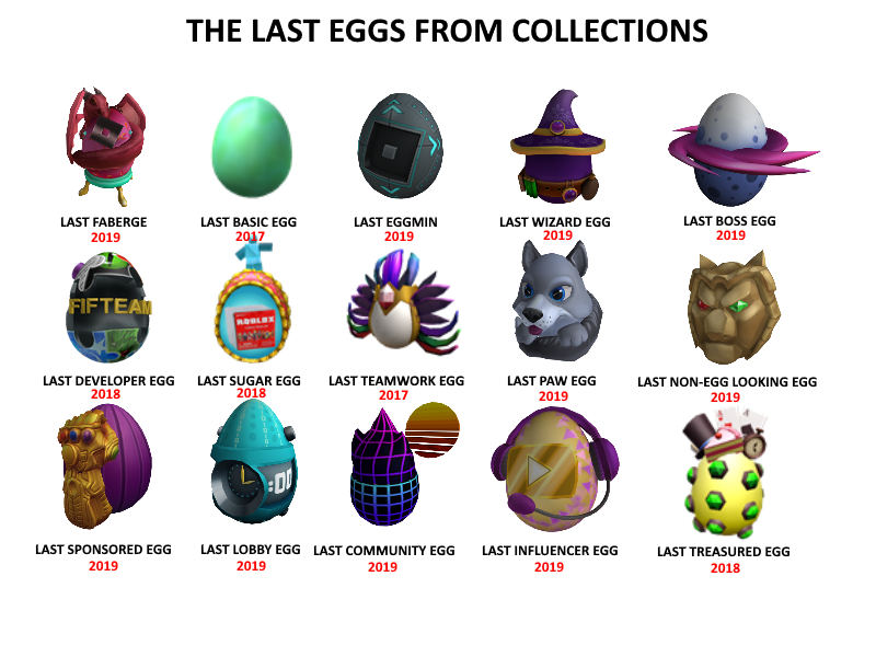 Roblox Egg Hunt 2018 Outfits