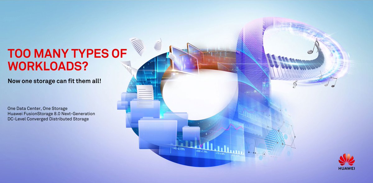 Huawei_Europe's tweet image. Not enough space? Too many types of workloads? Complicated management? Huawei #FusionStorage 8.0 next-generation DC-Level converged distributed storage can cure all your pains. Get more: bit.ly/2v22Cn6