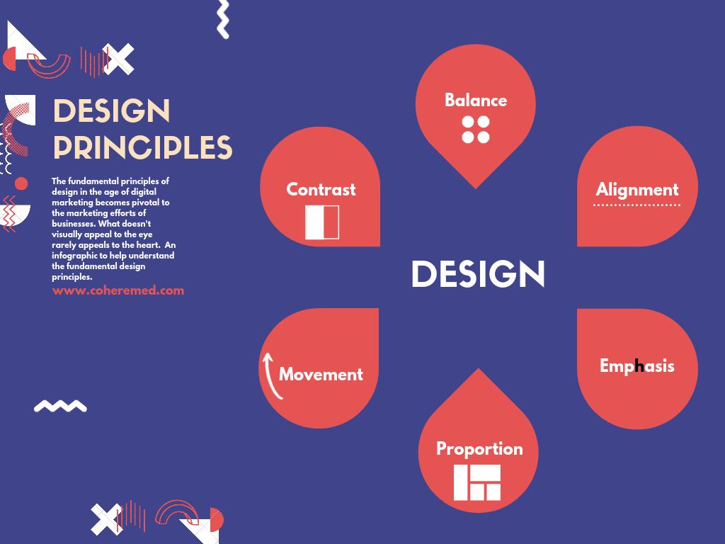 Infographic Design Principles