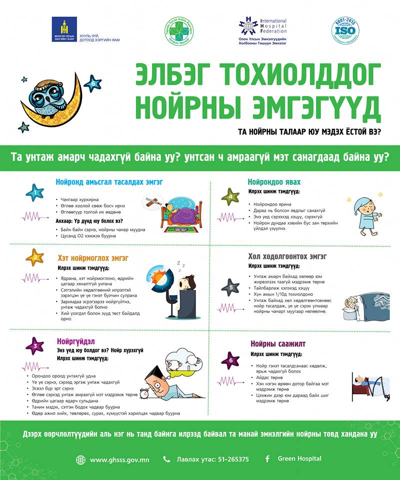 Та Нойрны талаар юу мэдэх ёстой вэ?