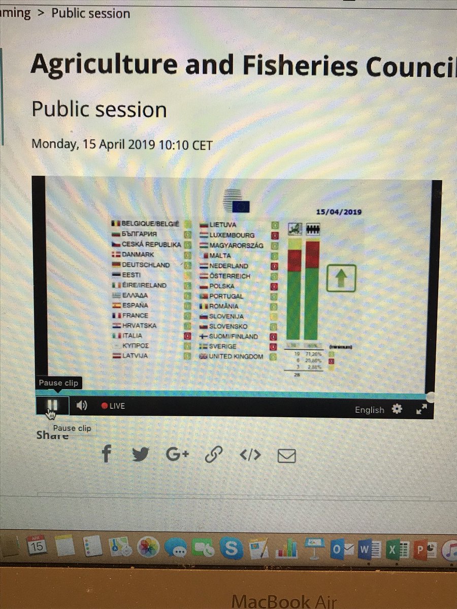 LauKaya's tweet photo. #Copyright votes in the Council https://t.co/i4xtHCKKLg