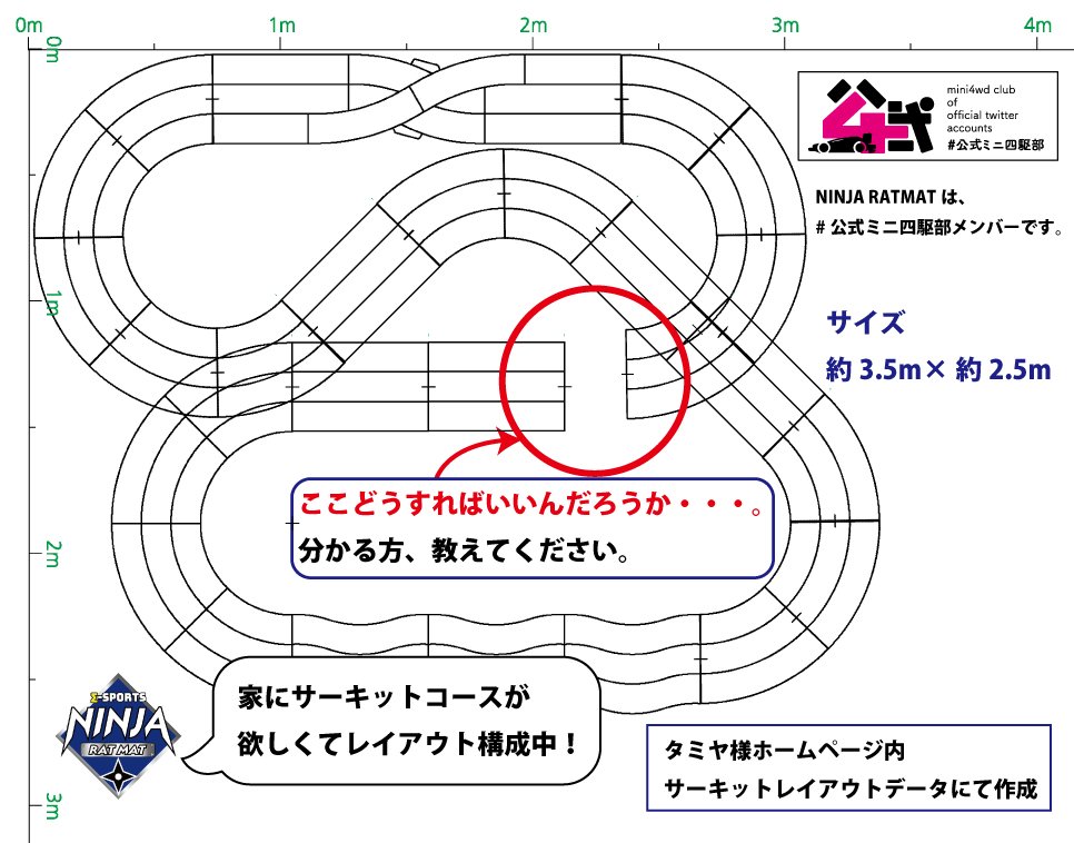 保証 ミニ四駆コース jcjc fawe.org