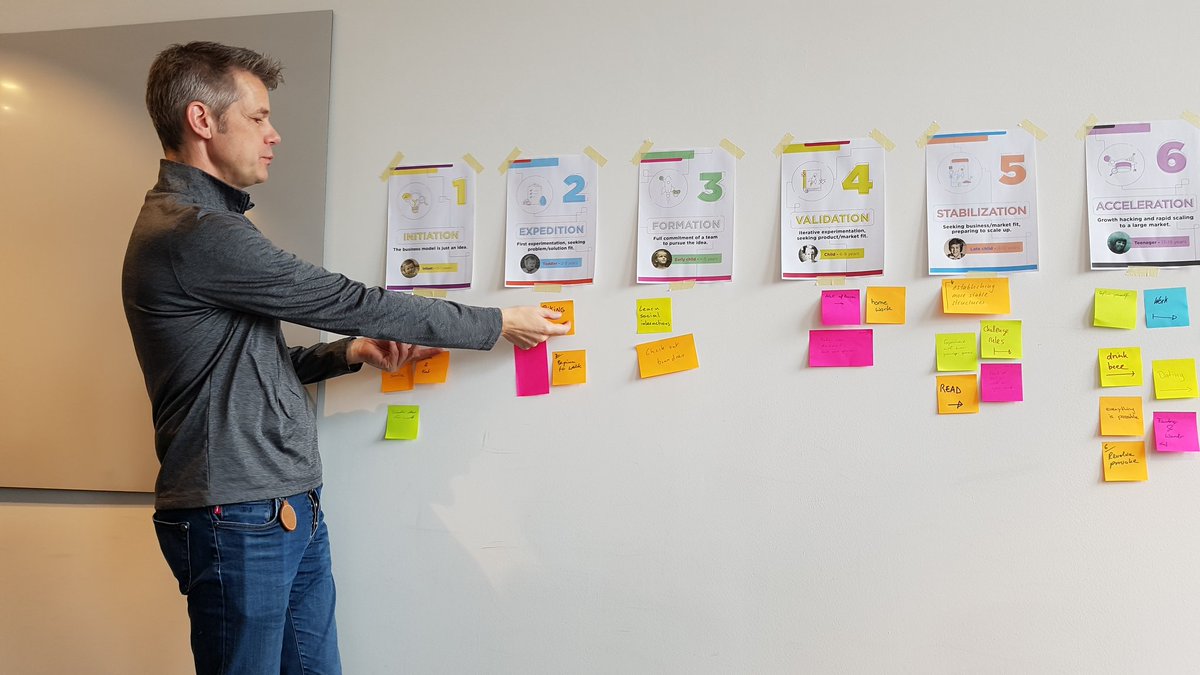 Shiftup Workshop with <a href="/jurgenappelo/">Jurgen Appelo</a>