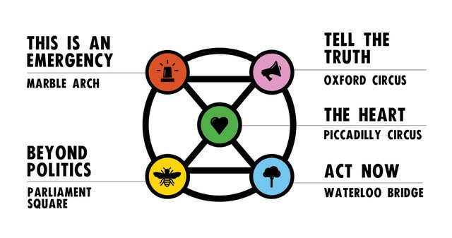 ExtinctionR's tweet image. PRESS RELEASE: Today, 11am, London: International Rebellion begins rebellion.earth/2019/04/15/tod… #extinctionrebellion #marblearch #oxfordcircus #waterloobridge #parliamentsquare  #hydeparkcorner #piccadillycircus #rebelforlife
