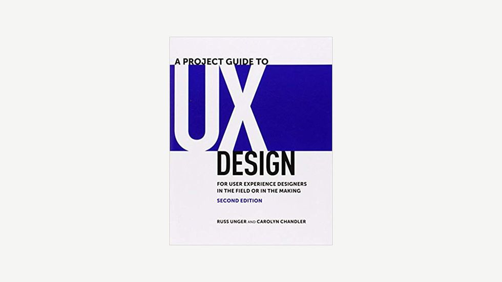 UX Links tweet media