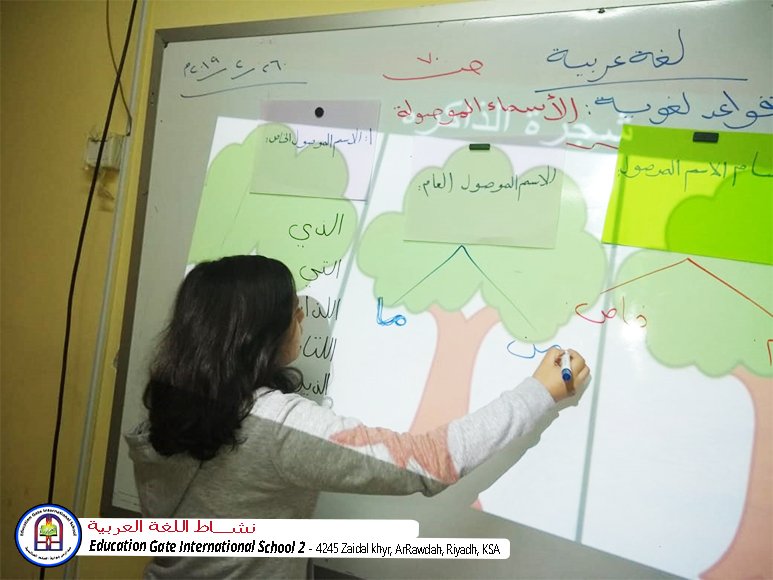 educationgate2's tweet photo. #نشاط_لغة_عربية
#إستراتيجيات_التعلم
#EGIS2 https://t.co/a6SyPQGIaT