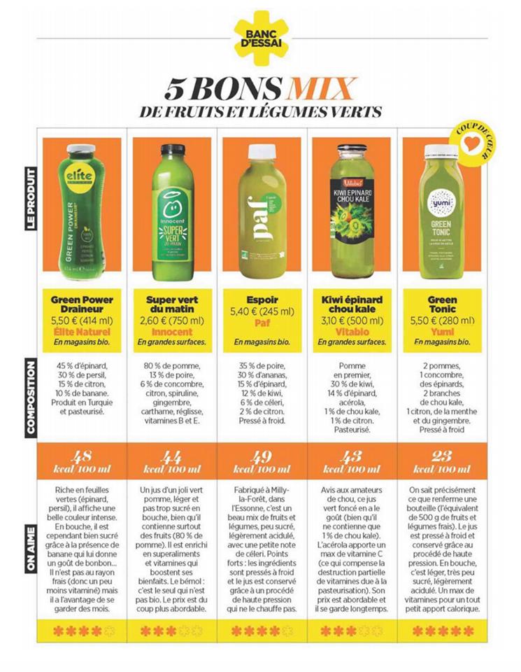 Trop radis d'être le coup de coeur green chez <a href="/Vital_mag/">Vital</a> ! 😎🥬⚡️
#yumidrinks #jusdelegumes #greendrinks #healthydrinks #vitalmag #greenjuices