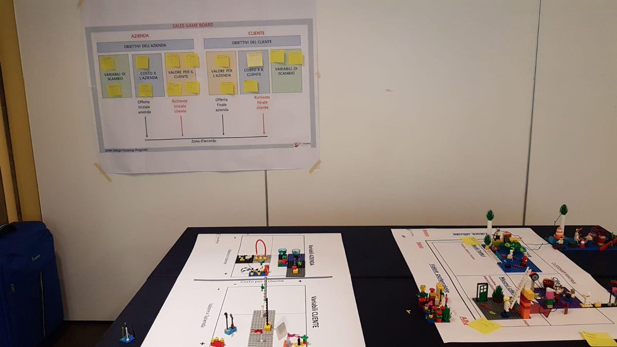 Rachele Soliera tweet media