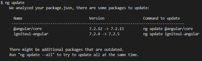 A new week begins and there's a new #IgniteUI for #Angular patch.

✔📦7.2.5: Includes improvements in the IgxDrop event emitters, new IgxCard layouts making it dead-simple to configure gorgeous cards, an igxDivider directive and more!

Notes: github.com/IgniteUI/ignit…