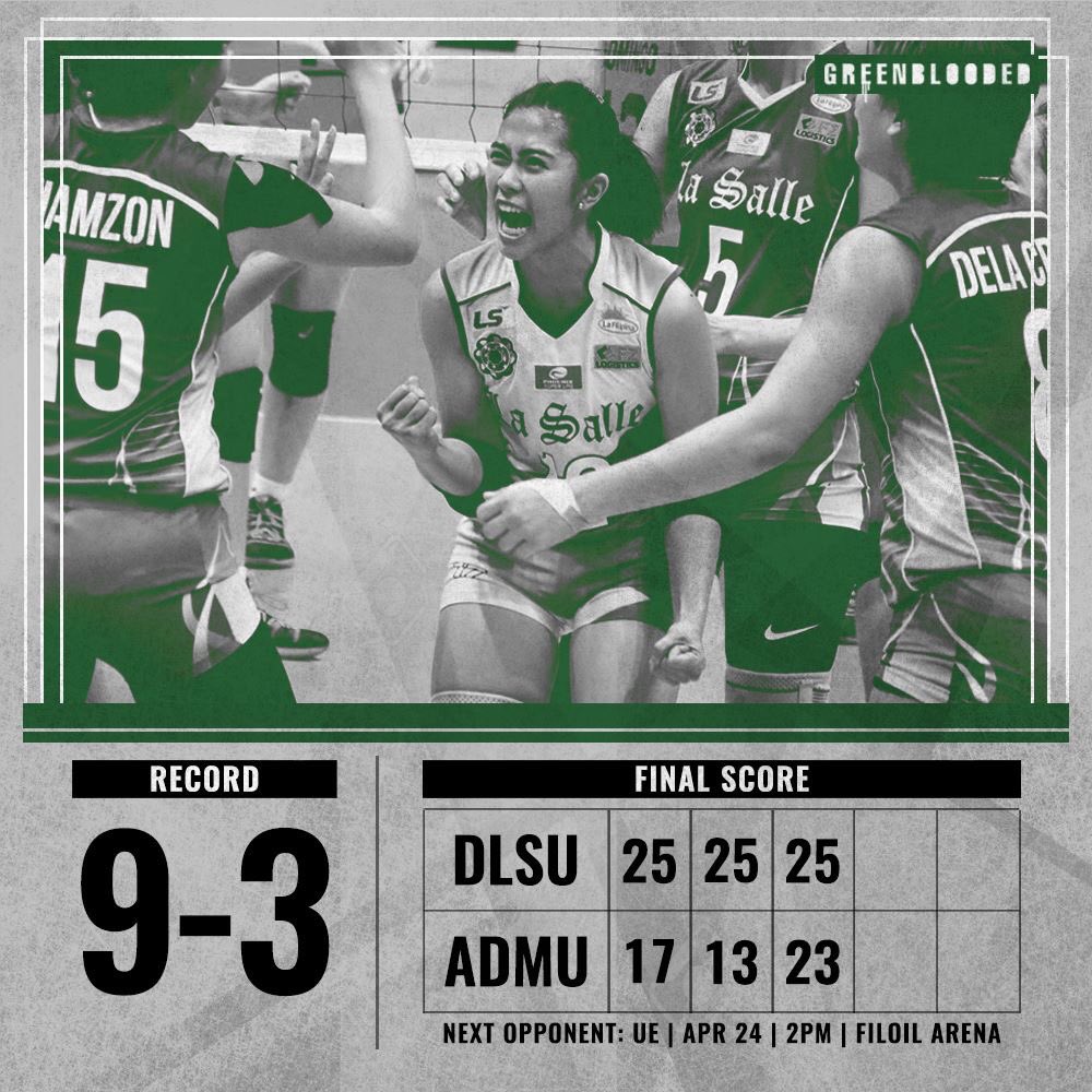 ForeverScar's tweet photo. April 15, 2018 (S80) vs April 13, 2019 (S81). Consistency. πππ» #BreakTheCeilingDLSU #UAAPS81WomensVolleyball #DLSULadySpikers https://t.co/VS6rv5VyfW