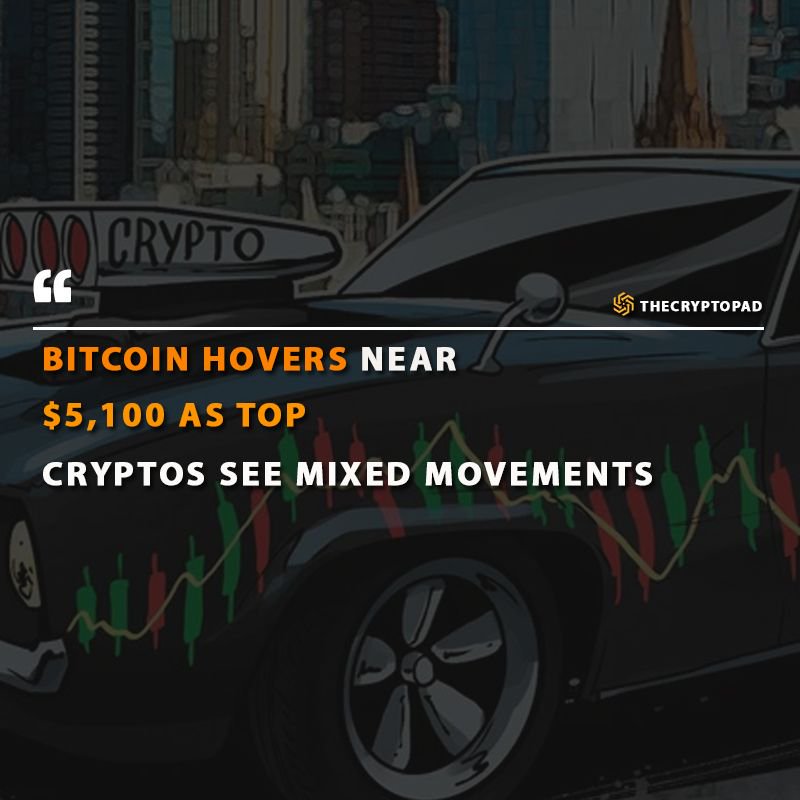 thecryptopad's tweet photo. #bitcoin Hovers Near $5,100 as Top #Cryptos See Mixed Movements
Source: https://t.co/PBMbe3MprC
@MainstreamNews @marek_rezac @ChelleCollette @christina_bloc @Veronic35736250 @Diegorzu @iexcoin @chiizu2009 @IFTA 
#BlockChainNews #cryptocurrencynews #blockchain #cryptocurrency https://t.co/4Fcw0RgmXR