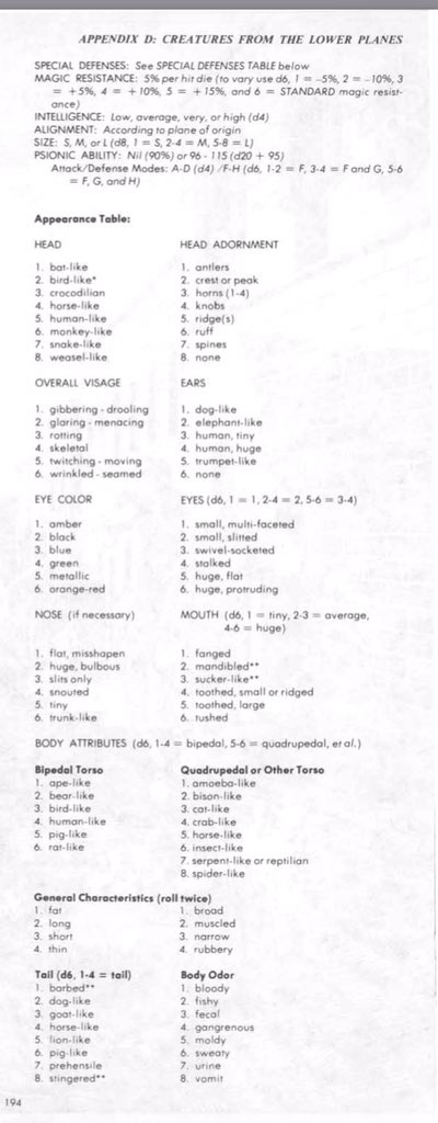 Today’s cool 1e design feature: Appendix D: RANDOM GENERATION OF CREATURES FROM THE LOWER PLANES! Endless flavor, Gygax didn’t just give you rules for play, he gave you rules to create elements in the game