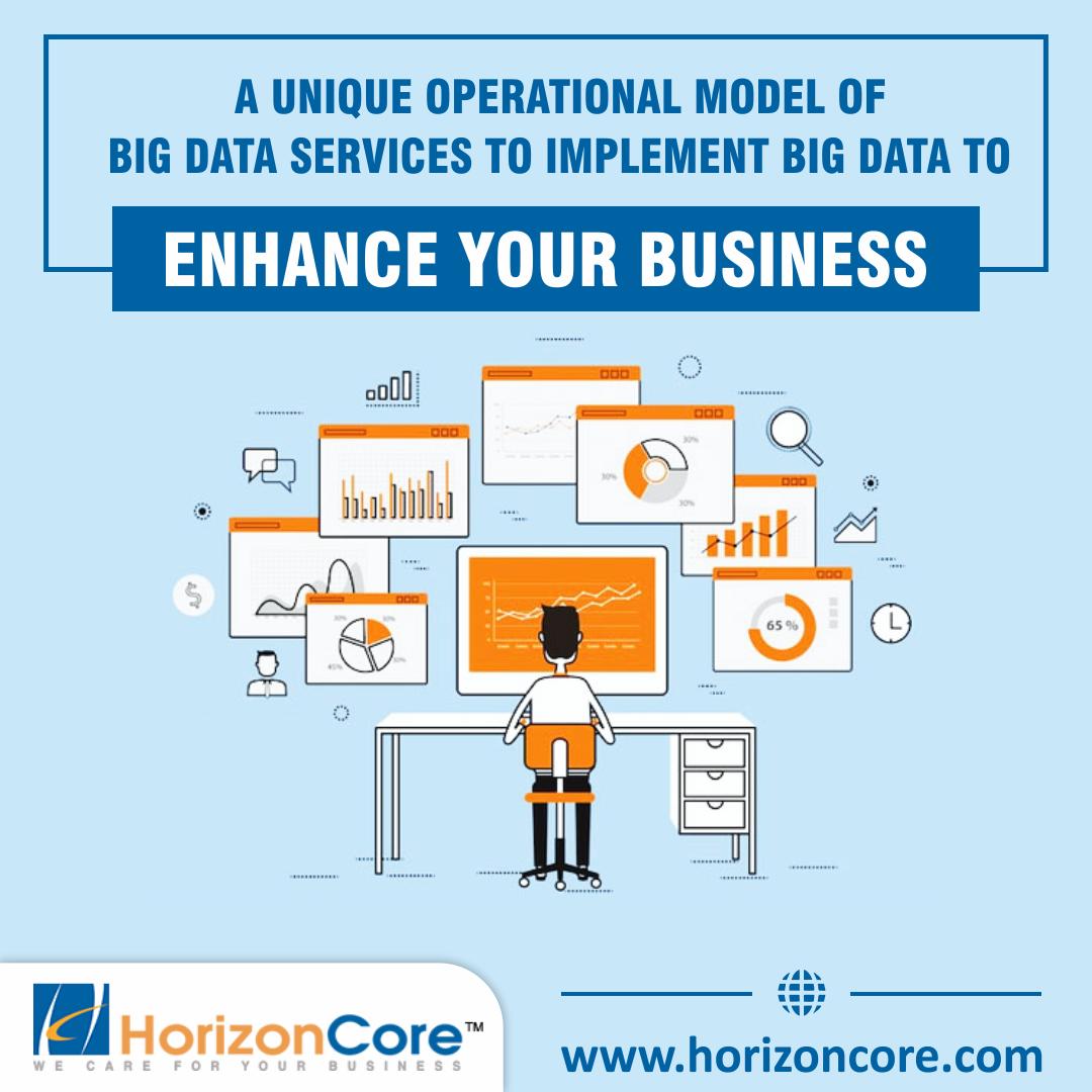 horizoncore's tweet image. @HorizonCore is passionately offering clients the Big Data Solutions and Services that can help the clients in finding new techniques to expand the business.
Visit Us For More; horizoncore.com/big-data-solut…
#BigDataDevelopment
#BigDataConsulting
#HorizonCore
#WebsiteDevelopment