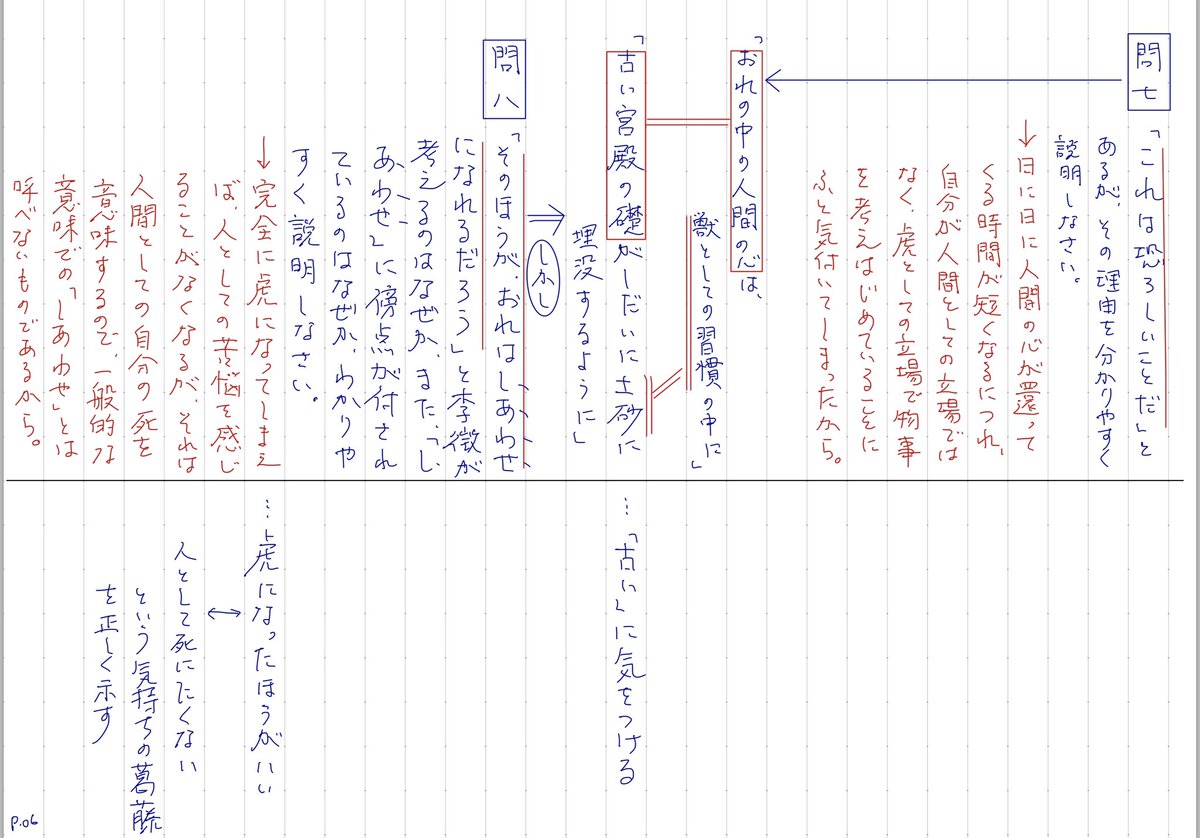 山月記についてのあれこれ 山月記についてのあれこれ