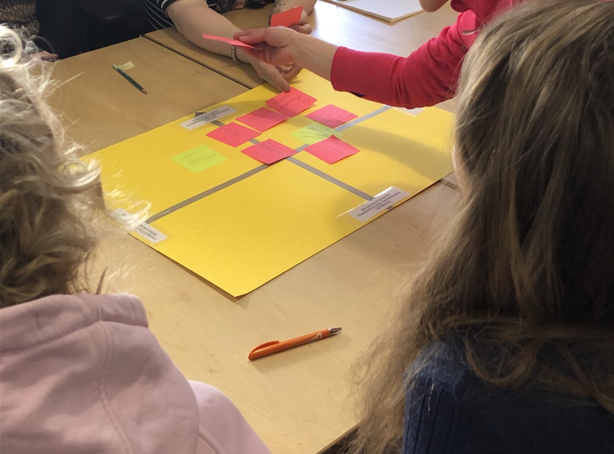Eduketut's tweet photo. Toiminnalliset menetelmät -demo alkoi juuri. Koordinaatisto toimii tutustumisen välineenä. #demokettu #Edukettu #toiminnallisuus https://t.co/tGAUGRWCrJ
