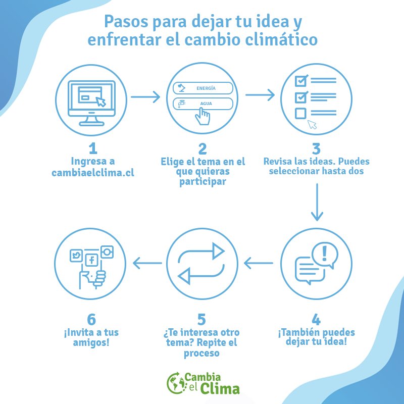 ElQuintoPoder tweet media