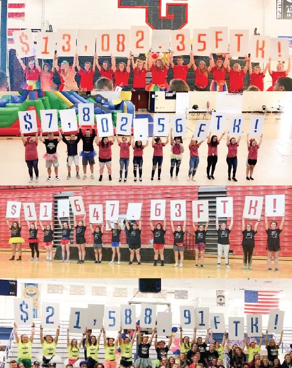 We're so proud of the students who participated in their High School Dance Marathon's last weekend! They stepped up and raised $54,121.45 FTK! We can't wait to see the miracles you create next year!