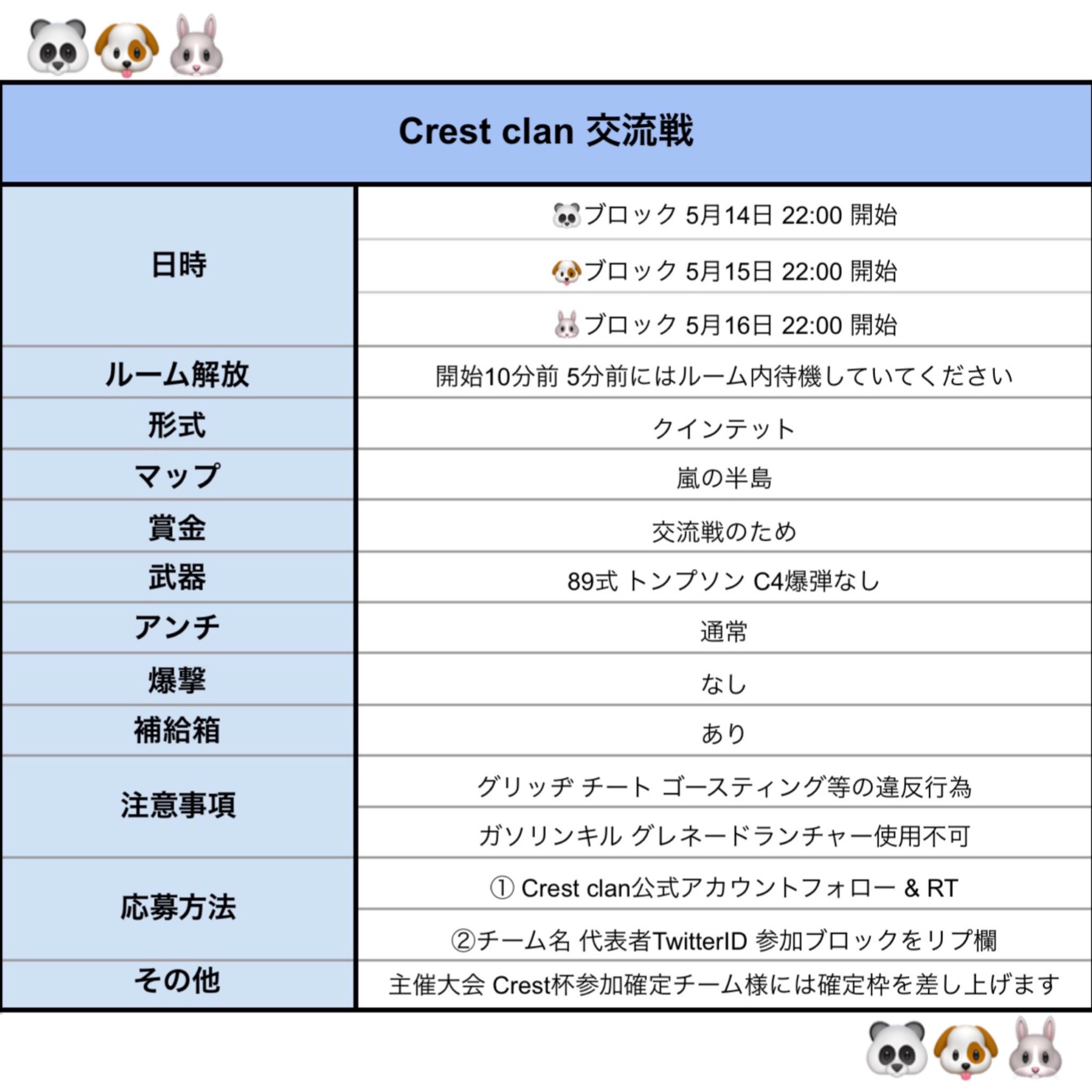 Crest Clan 公式 Crest クラン 主催交流戦 5 13 15 3日間開催 1日だけでも 3日間参加でも大丈夫です 応募方法 Crest Official フォローとrt リプ欄にチーム名 代表者id 希望ブロック Crest杯参加チームは確定枠あり 皆様 Crest Clan 公式 Crest クラン 主催交流戦 5 13 15 3日間開催 1日だけでも 3日間参加でも大丈夫です 応募方法 Crest Official フォローとrt リプ欄にチーム名 代表者id 希望ブロック Crest杯参加チームは確定枠あり 皆様