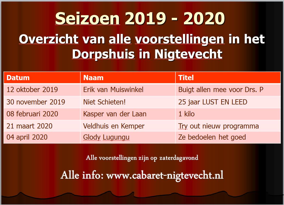 Seizoen 2019 - 2020 is bekend! Een jubileumjaar, voor de 20 ste keer! Topnamen als <a href="/Veldhuis_Kemper/">Veldhuis & Kemper</a> , @erikvmuiswinkel en  Niet Schieten! en nieuw talent als Kasper van der Laan en Glody Lugungu komen. Inschrijven passe Partouts via cabaret-nigtevecht.nl  of bel 0294-252506.
