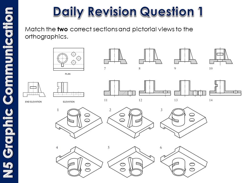 BXADET's tweet photo. New for Term 4 - Daily Revision Questions for all of your Design and Technology N5 subjects! Quick, bitesize revision for you to complete on the bus or whilst eating your cereal! #GraphicCommunication #PracticalWoodworking #DesignAndManufacture Answers to follow on #Teams! https://t.co/OCYwx6iGqc