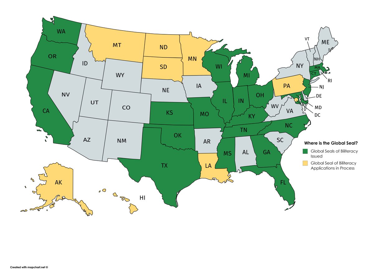theglobalseal's tweet photo. Where is the Global Seal of Biliteracy? Check out our latest map of 32  states representing public &amp; private schools, high schools &amp;  colleges. Go green, it's free! #LanguagePassport4All Learn more at:  https://t.co/vApzejZNNT https://t.co/Ge6fkH9FmW