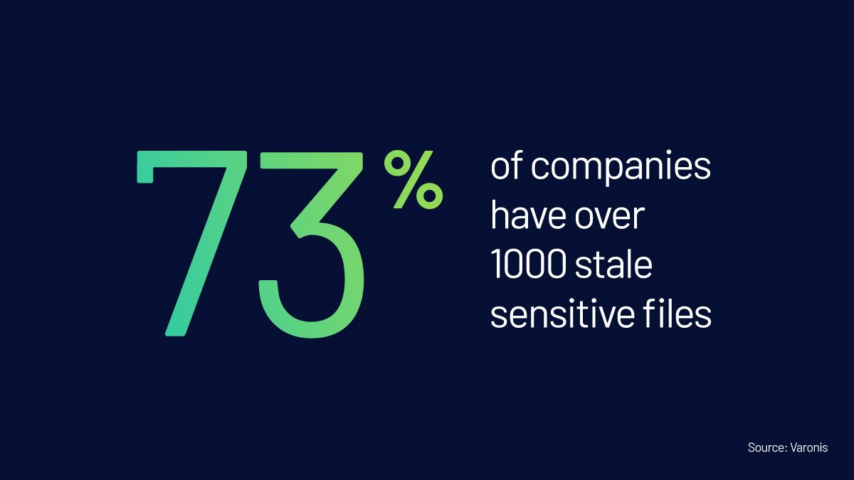 DSAConnect's tweet photo. Don't leave your company vulnerable to an attack - get in touch and securely destroy old data today! https://t.co/uYNp7kn9ys
#datasecurity #datadestruction #dataerasure #harddriveshredding #data #cybersecurity #wipedrive #cybersec #databreach #staledata #securedata #olddata https://t.co/nYFw9HFJJv