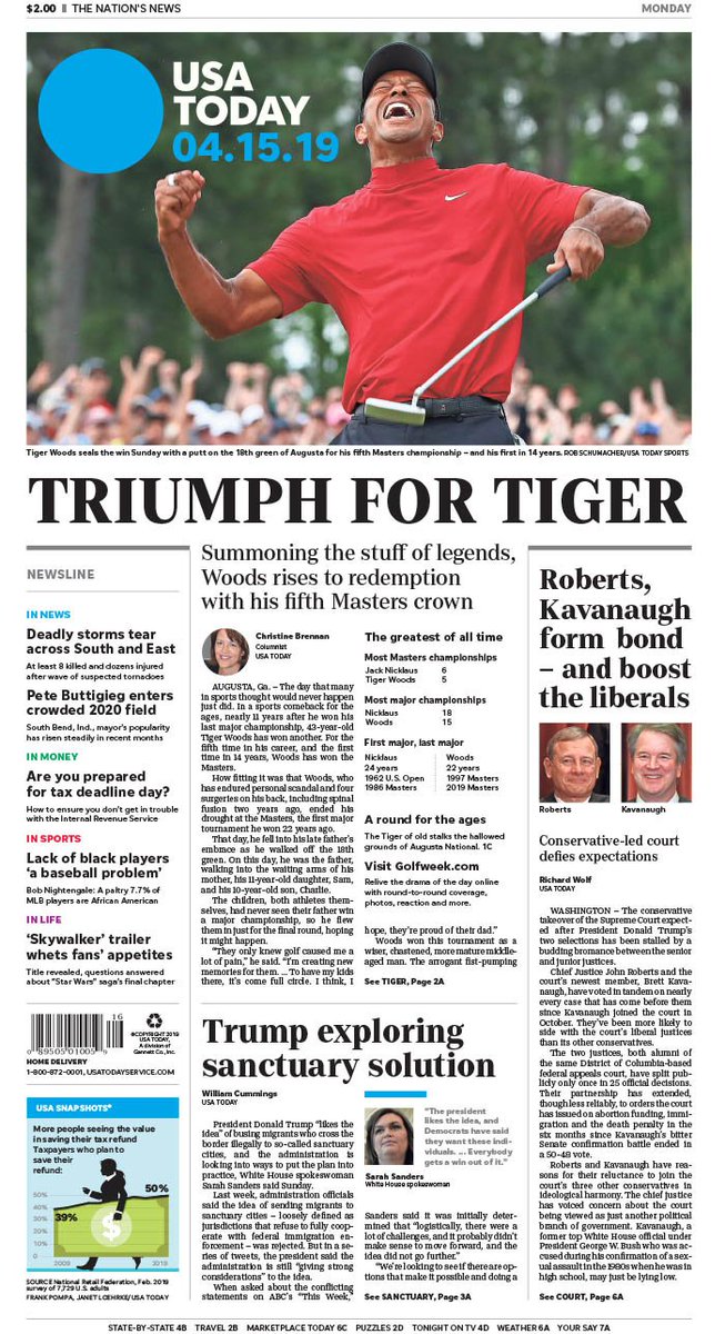 USATODAY's tweet photo. On today's #frontpage: Tiger Woods completes sports comeback for ages with fifth Masters victory; Roberts, Kavanaugh form bond – and boost the liberals on the high court https://t.co/UBE8PlpdkQ