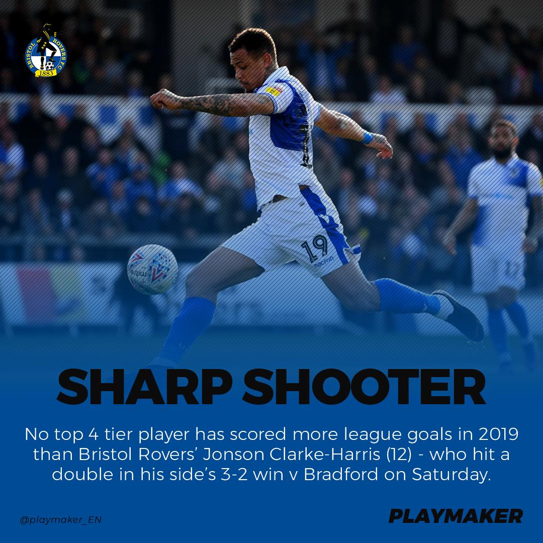 playmaker_EN's tweet image. 📈 Most league goals in 2019 (top 4 tiers):
12⚽: 💥@ClarkeHarris💥, Pukki, Collins
11⚽: Adams, Bowen, Agard, Norwood
10⚽: Aguero, Mané, Abraham, Woodrow, Maynard

#BristolRovers @Official_BRFC
