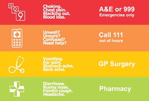 BestFirstAid1's tweet image. Should I ring 999 or 111?

It’s quite simple to remember. For life-threatening emergencies dial 999
Call 111 for the NHS when it’s not a 999 emergency

#111 #999 #emergency #firstaid #health #savealife