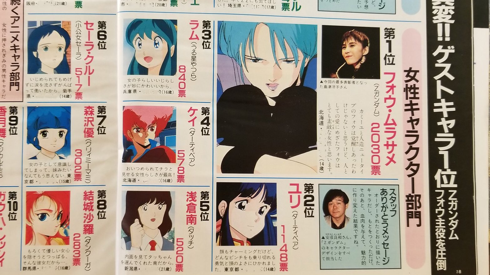 島津冴子公認fc Blue Moon 島津冴子 Zガンダム のフォウ ムラサメ 登場は8話 悲しく消えてしまった彼女がファンの皆さんの中に生き続けていたことを 私は知りませんでした そのことを知ったのは放送終了後 アニメージュさんの第8回アニメ 島津冴子公認fc Blue Moon 島津冴子 Zガンダム のフォウ ムラサメ 登場は8話 悲しく消えてしまった彼女がファンの皆さんの中に生き続けていたことを 私は知りませんでした そのことを知ったのは放送終了後 アニメージュさんの第8回アニメ